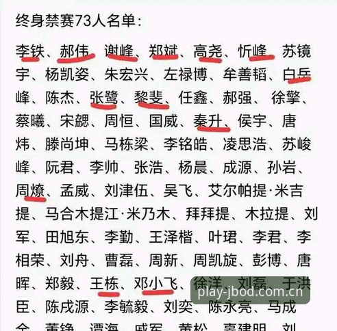 博娱乐登录地址2026最新版本 足坛反腐风暴实用指南:从禁足名单看行业整顿必备知识