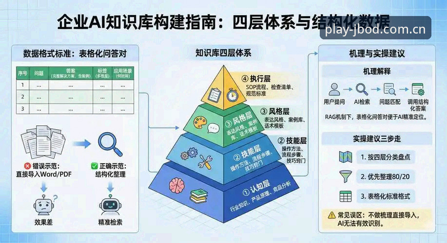 揭秘9博体育平台登录背后的技术架构与安全体系真相