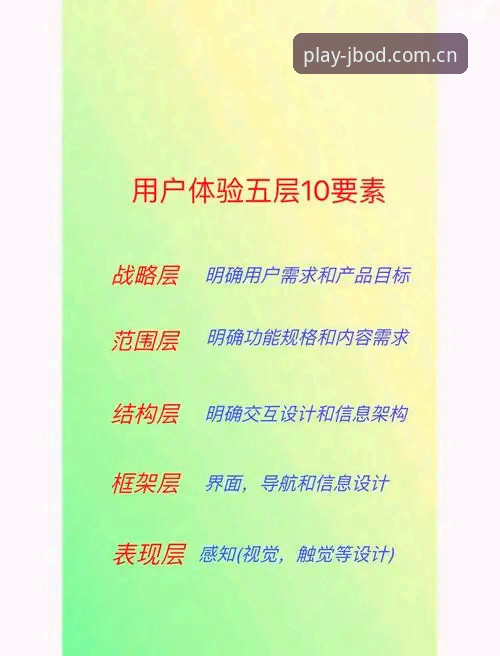 博娱乐最新登录地址 9博体育平台用户体验全面解析:从登录到畅玩的创新路径