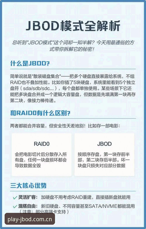 JBOD最新登录地址推荐 揭秘JBOD最新登录地址推荐背后的安全逻辑与体验真相