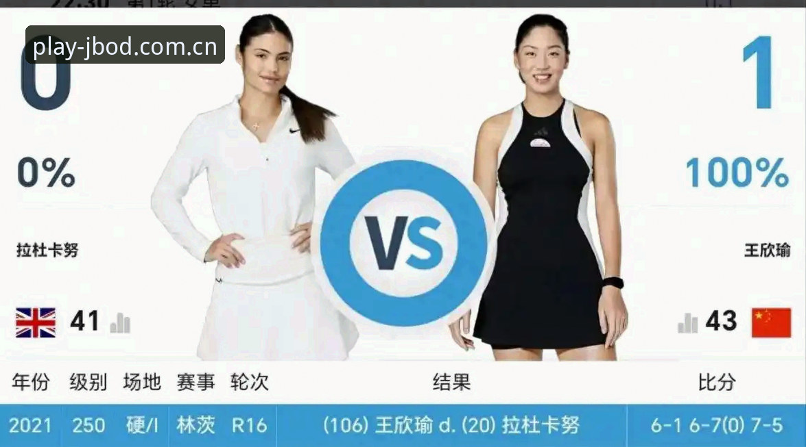 博娱乐软件下载 法网女单签表解读教程:中国金花郑钦文保分战与王欣瑜种子突围操作指南